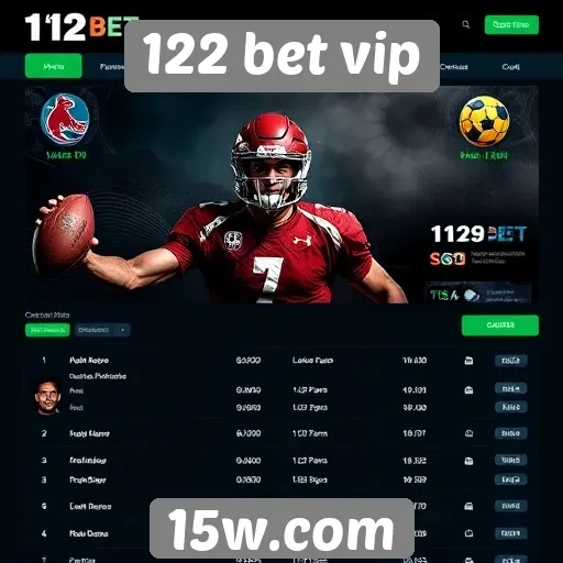 Análise da plataforma de apostas 122 bet vip